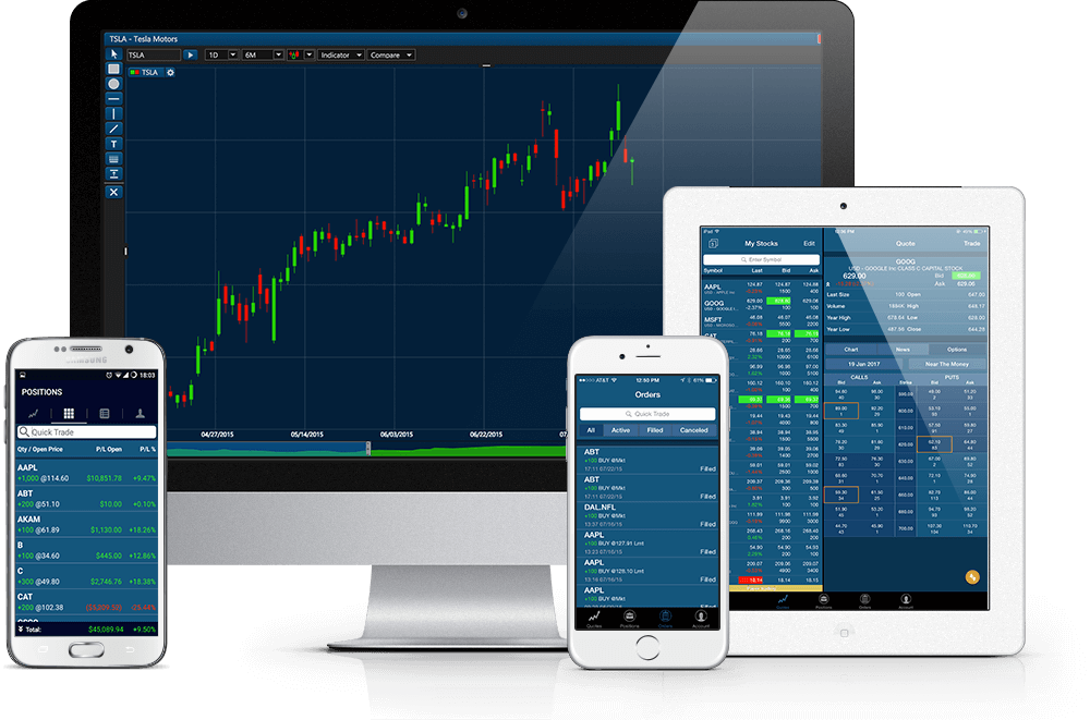 Forexyard mobile trading devices axie slp price today php
